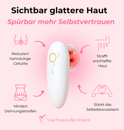 SkinGlow – Das 3-in-1 Anti-Cellulite Gerät