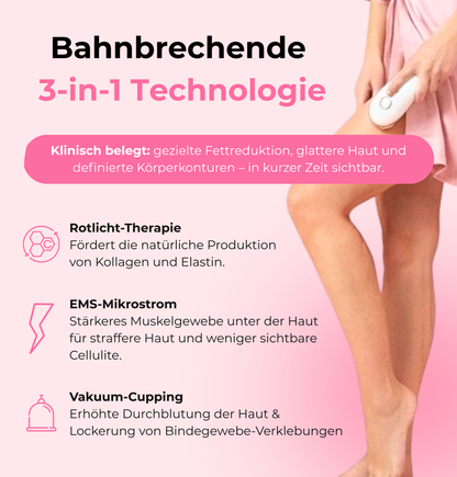 SkinGlow – Das 3-in-1 Anti-Cellulite Gerät