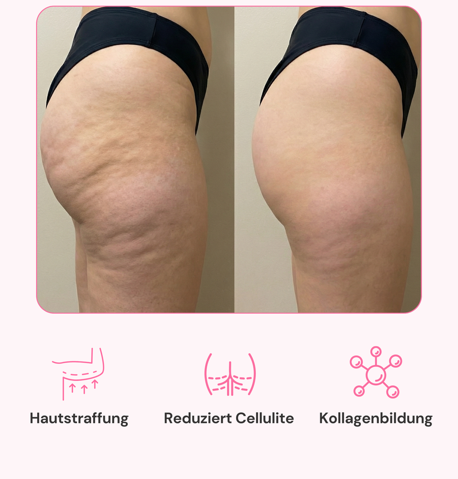 Customer with product